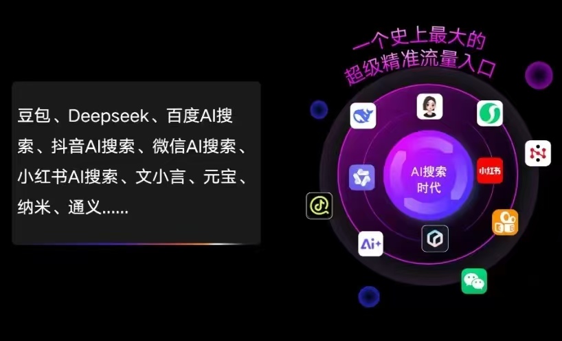 滴道区AI智能推广新玩法，抢占搜索时代免费精准客源