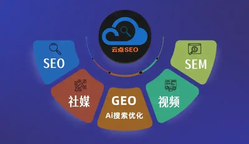 滴道区GEO优化：AI智能体时代取代SEO的全新内容优化逻辑