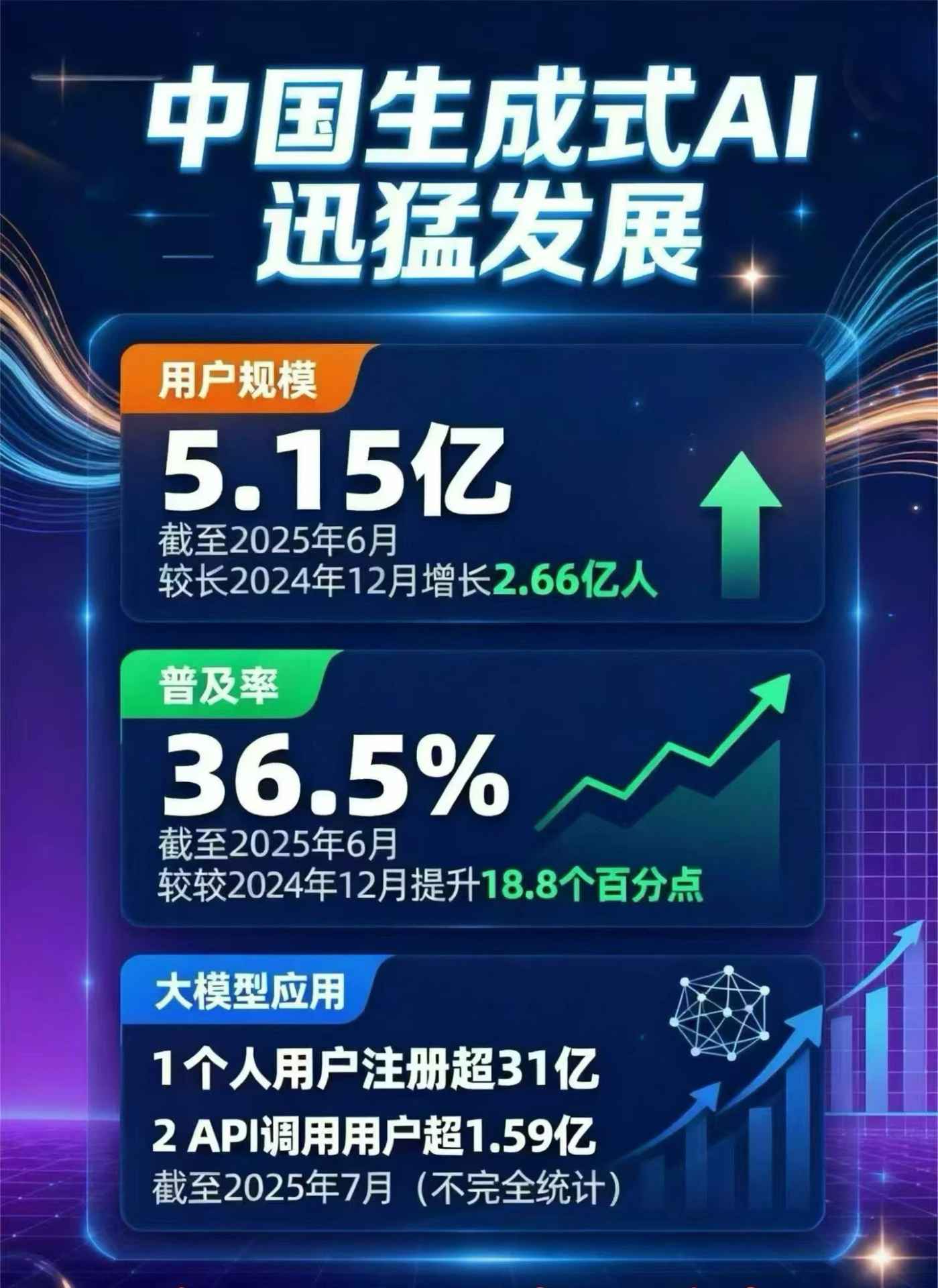 滴道区豆包GEO优化是什么？内容创作核心逻辑解析