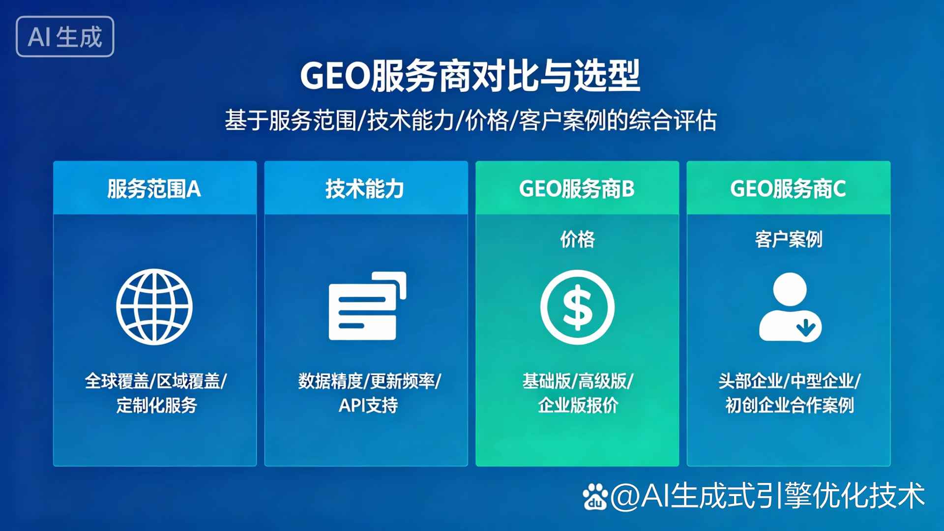 滴道区GEO优化服务商该如何选择？聊聊生成式引擎优化行业现状